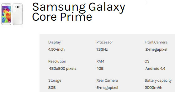 Samsung Galaxy Core Prime in Nepal Price