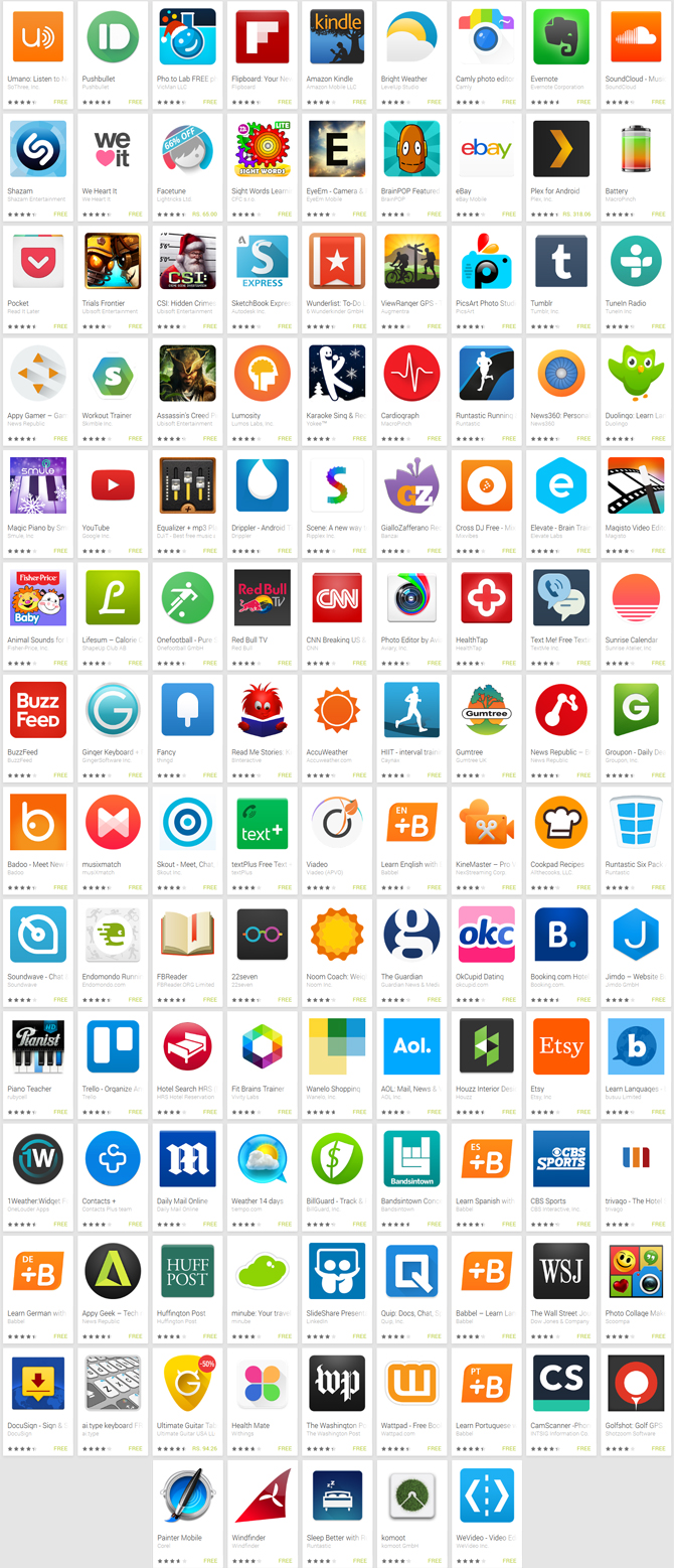 Google Must Have Android Apps list 100 in numbers