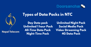 Types of Data Packs in NTC