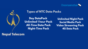 DATA PACKS IN NTC